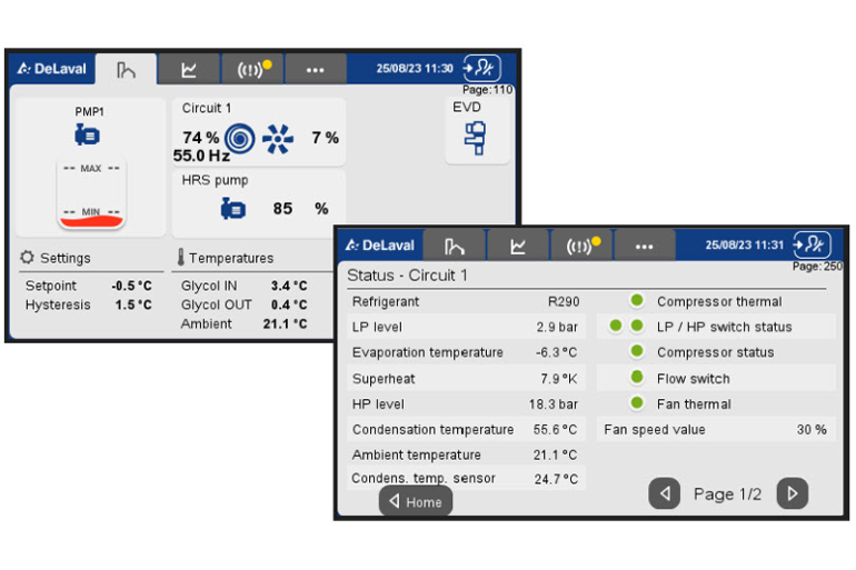 CPC software - DeLaval Cloud van Compact Water Chiller