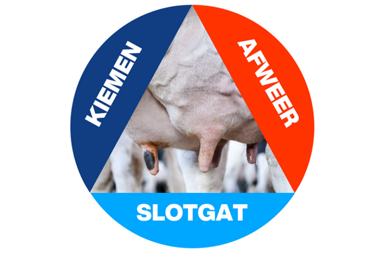 Factoren: Kiemen - Slotgat - Afweer